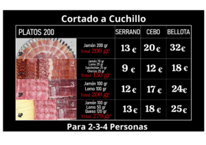 tabla_200 (1) Surtido Platos 200