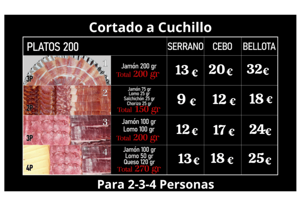 tabla_200 (1) Surtido Platos 200