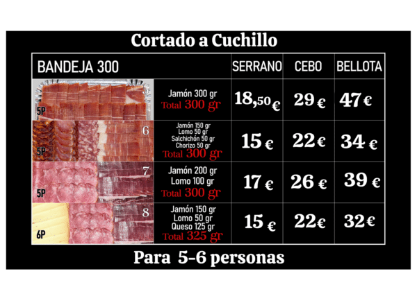 tabla_300 (1) Surtido Bandejas 300